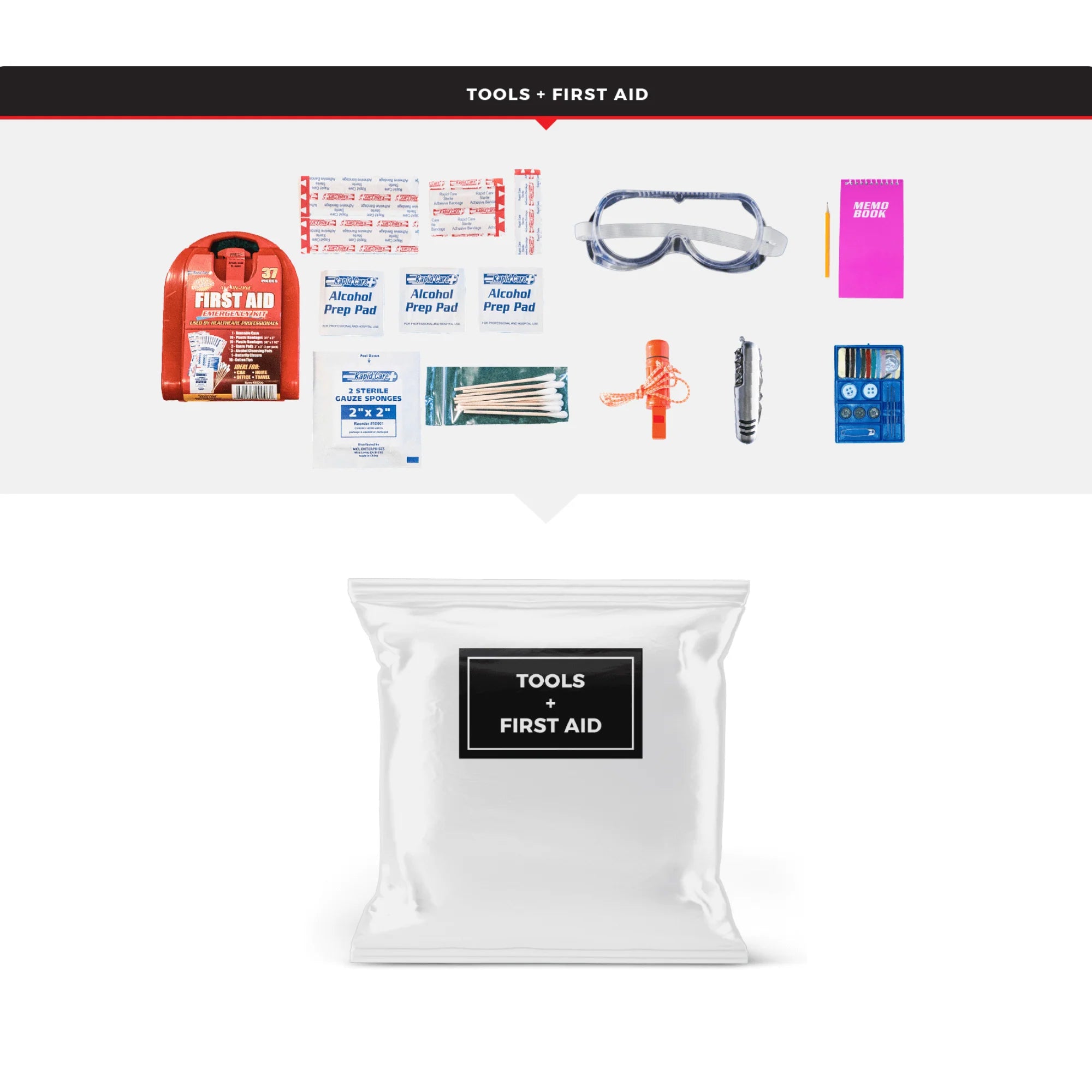 WSK Essential Survival Kit for up to 4 People plus Dry Bag